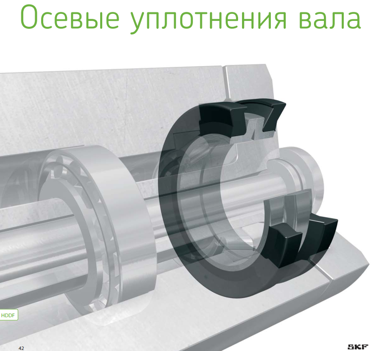 Уплотнения марки SKF серии CR